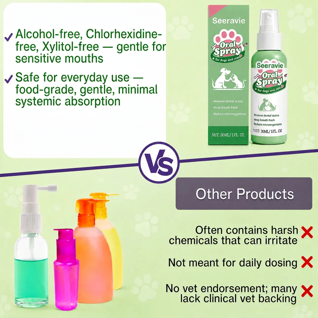 Seeravie vs other pet oral products
